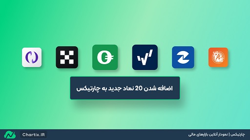 اضافه شدن 20 نماد جدید به چارتیکس